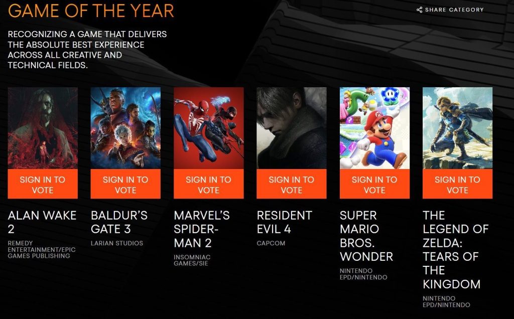 The Game Awards 2023: Lista completa de indicados